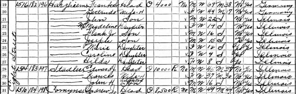 Listing in 1930 US Census of Frank Harzheim family.