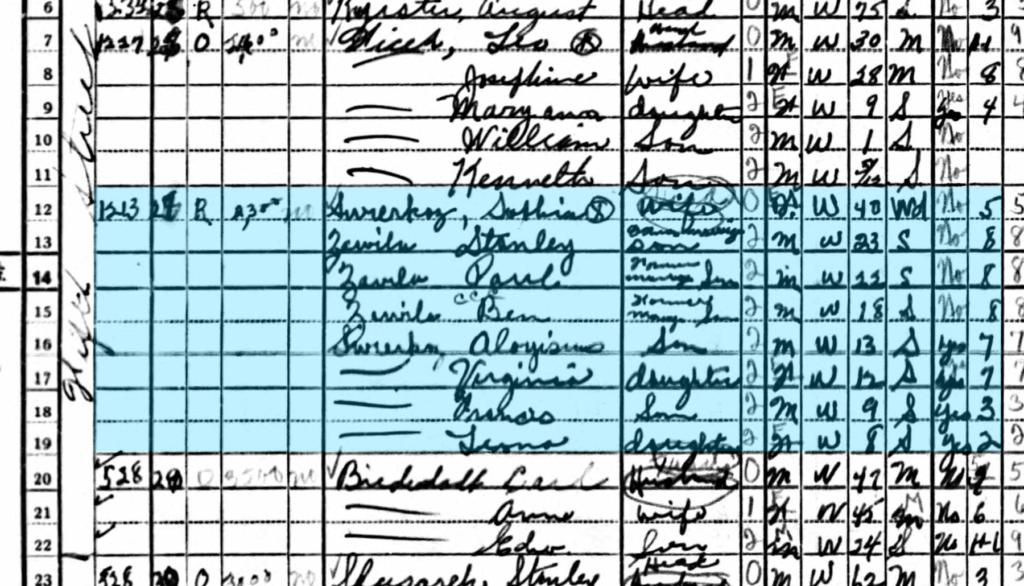 Image of 1940 census showing Sophia listed with her children.