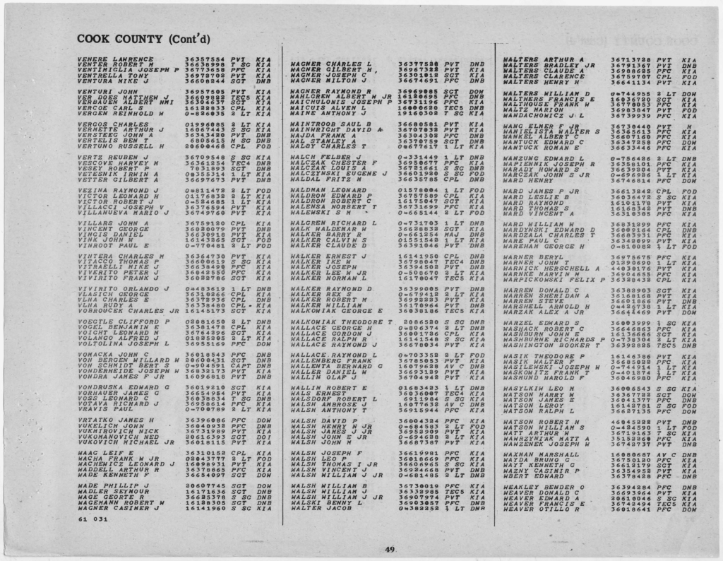 Page from the WWII Honor List of Dead and Missing in the State of Illinois showing the names of the fallen and other data associated with them.