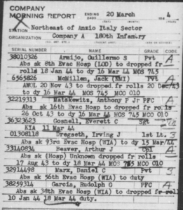 Morning Report noting SGT Everett Gosnell KIA